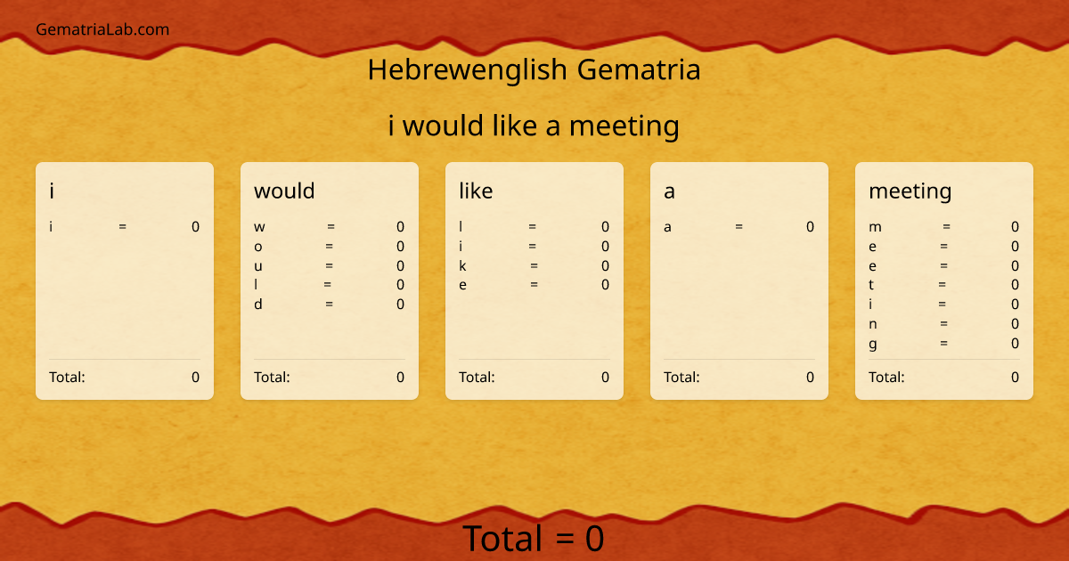 i would like a meeting in hebrewenglish Gematria